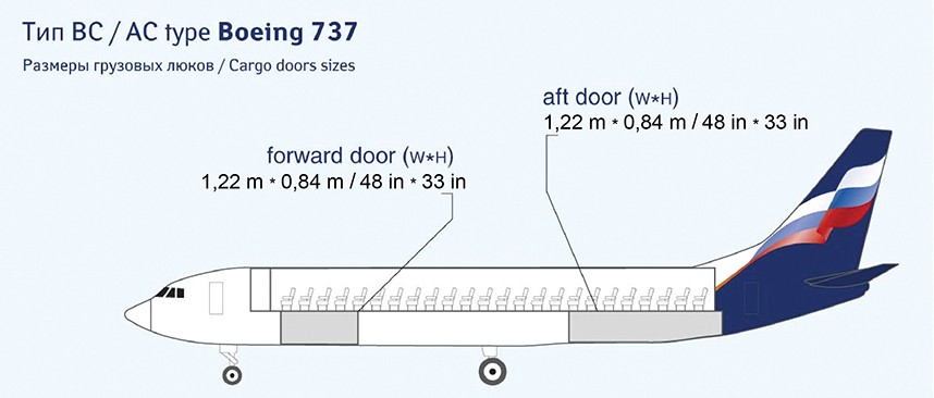 Аэробус 319 схема салона Аэрофлот. Аэробус 737-800 схема. Схема самолета Аэробус а319 Аэрофлот. Boeing 737-800 грузовой отсек.